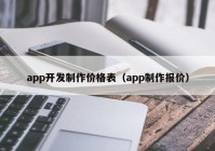 app开发制作价格表（app制作报价）