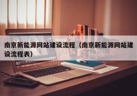 南京新能源网站建设流程（南京新能源网站建设流程表）