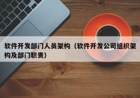 软件开发部门人员架构（软件开发公司组织架构及部门职责）