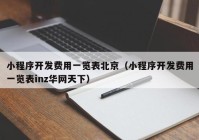 小程序开发费用一览表北京（小程序开发费用一览表inz华网天下）