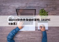 aspice软件开发组织架构（ASPICE体系）