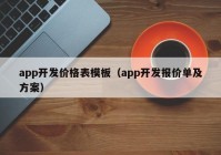 app开发价格表模板（app开发报价单及方案）