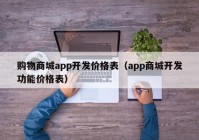 购物商城app开发价格表（app商城开发功能价格表）